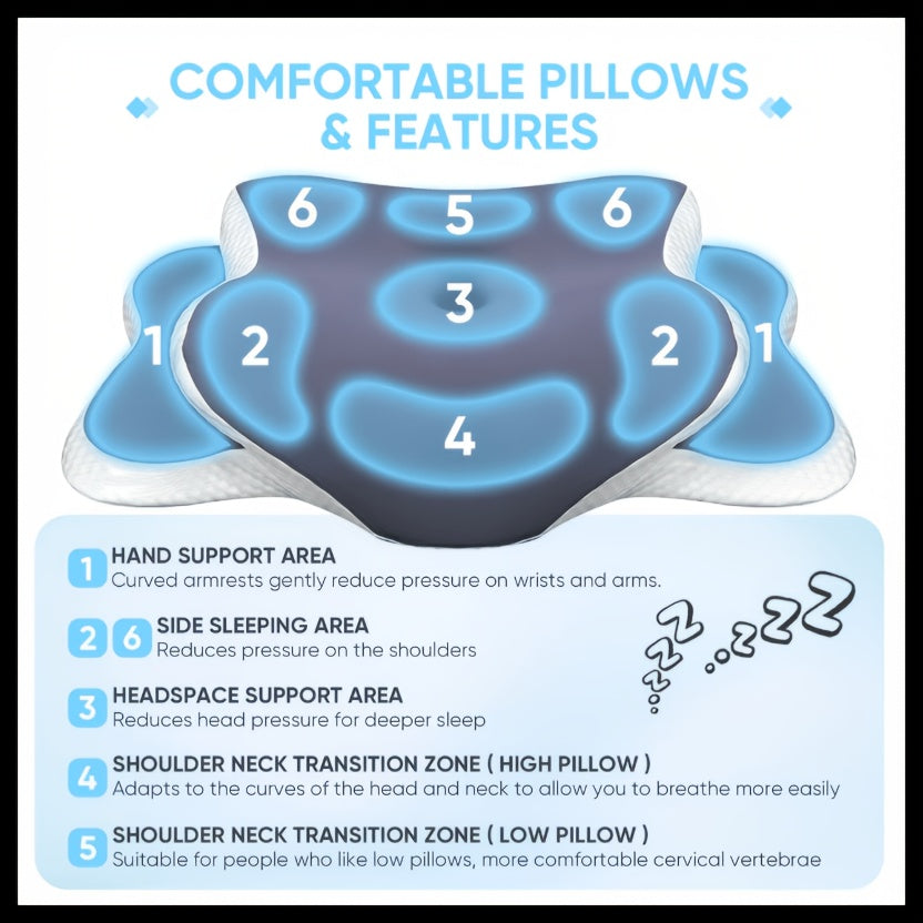 Almofada de Pescoço em Forma de Borboleta, Design Ergonómico, Rebound Lento – Adequada para Dormir de Lado, Costas ou de Barriga para Baixo, Suporte Eficaz da Coluna Cervical