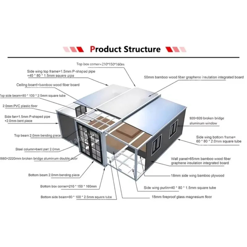 Expandable Prefab Container House With 1–4 Bedrooms